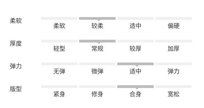 Romance with you D1欧美跨境2024早春新款复古民族风气质印花小飞袖大摆连衣裙女